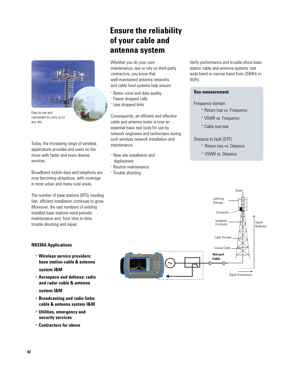Atec Agilent-N9330A User Manual | Page 2 / 12