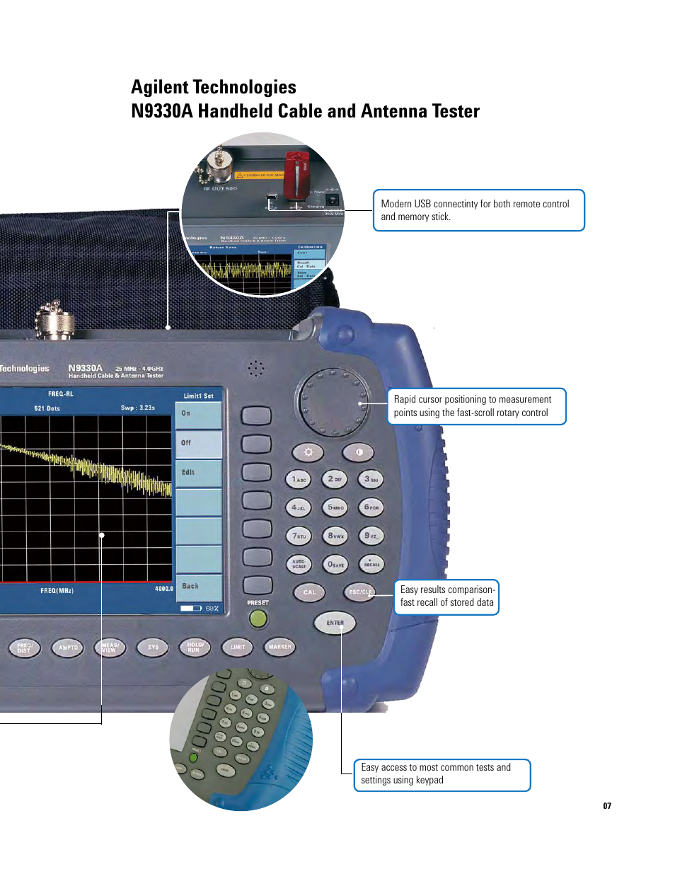 Atec Agilent-N9330A User Manual | Page 7 / 12