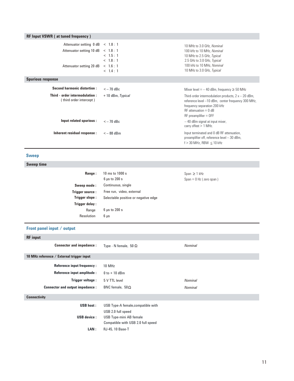 Atec Agilent-N9340B User Manual | Page 11 / 16