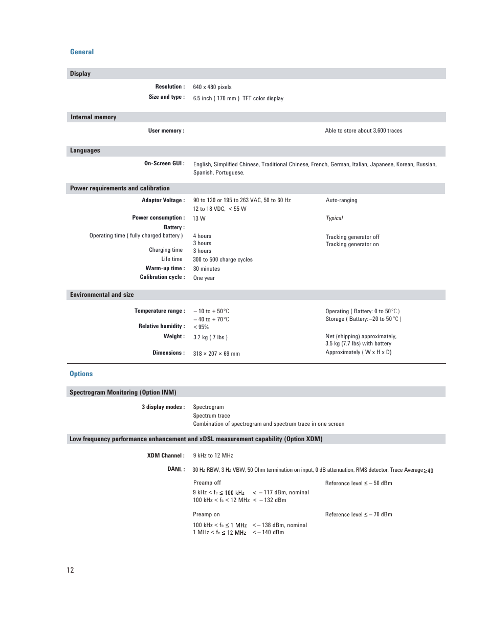 Atec Agilent-N9340B User Manual | Page 12 / 16