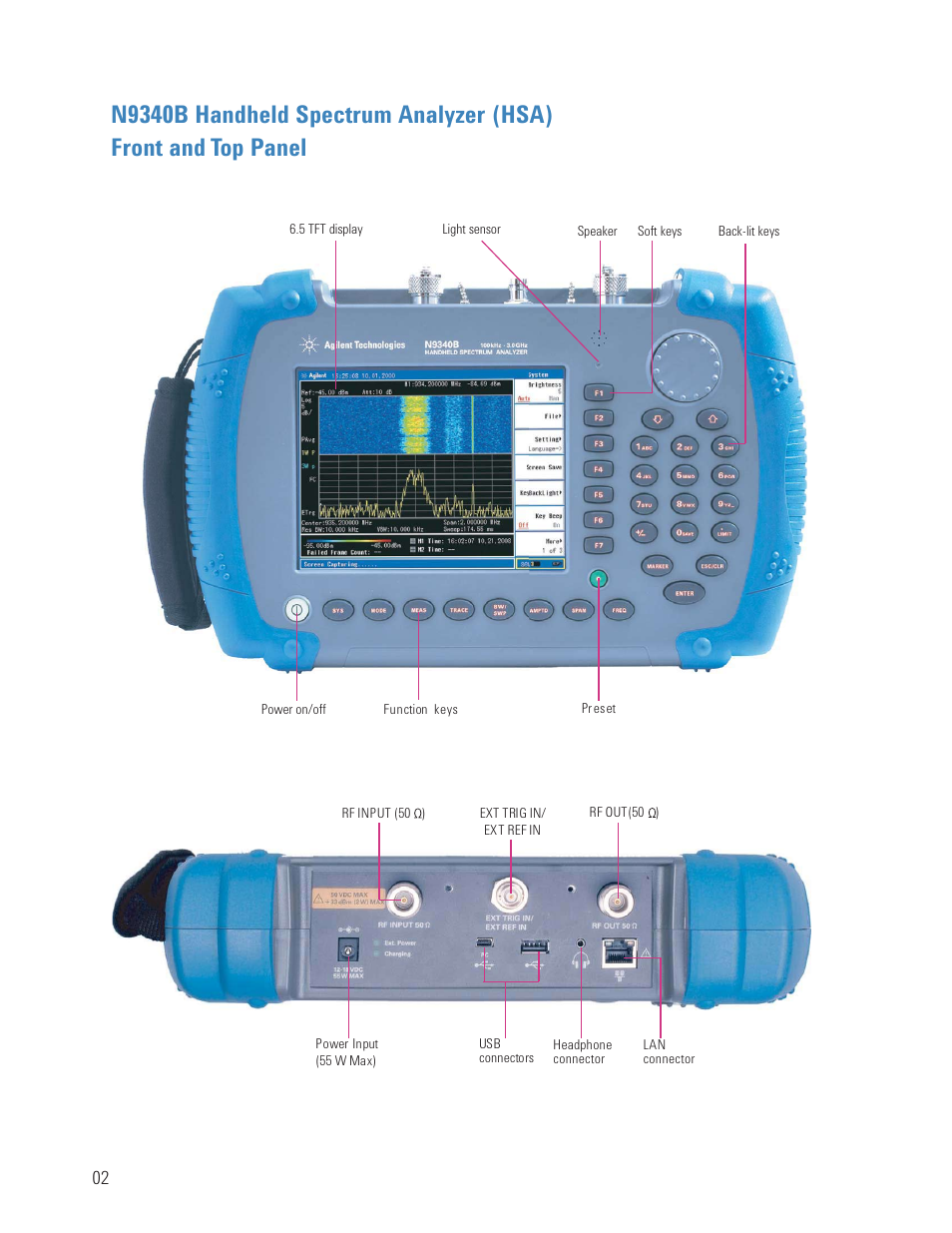 Atec Agilent-N9340B User Manual | Page 2 / 16