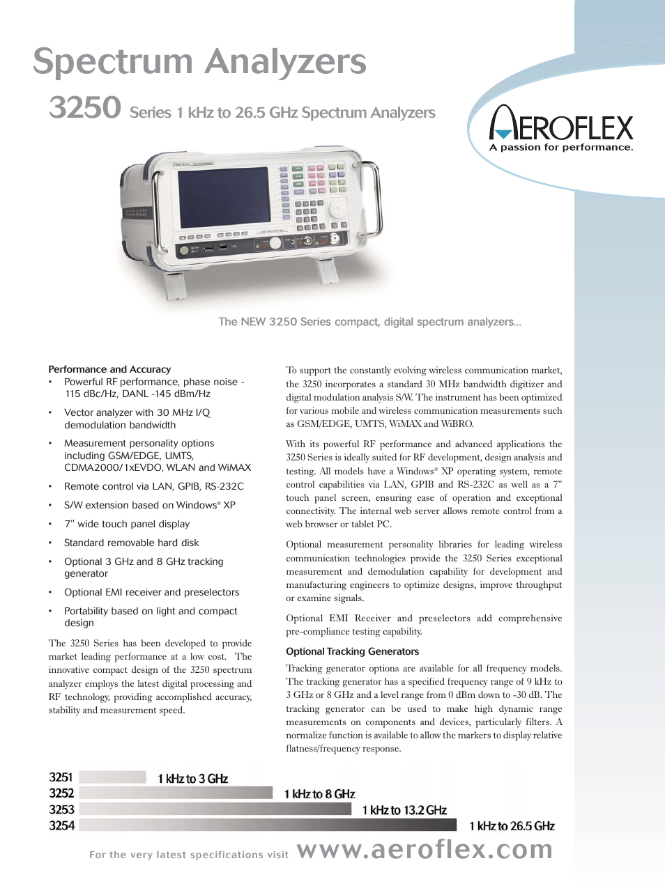 Atec Aeroflex-3250 Series User Manual | 8 pages