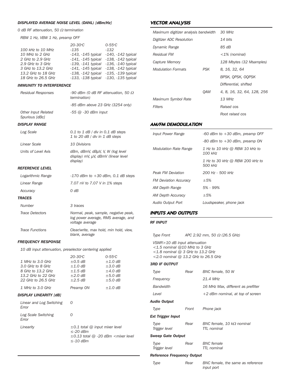 Atec Aeroflex-3250 Series User Manual | Page 4 / 8