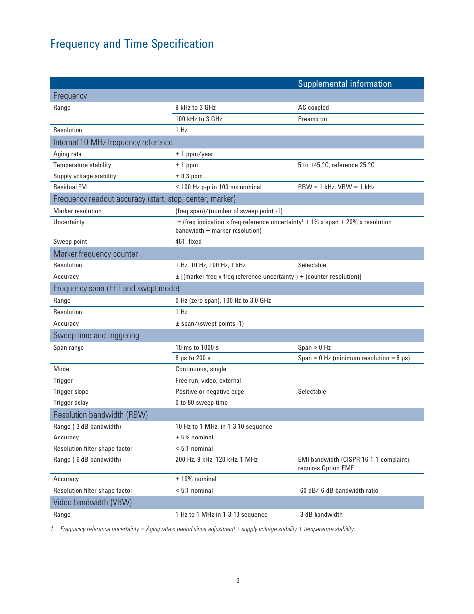 Frequency and time specification, Supplemental information frequency, Internal 10 mhz frequency reference | Marker frequency counter, Frequency span (fft and swept mode), Sweep time and triggering, Resolution bandwidth (rbw), Video bandwidth (vbw) | Atec Agilent-N9320B User Manual | Page 3 / 12