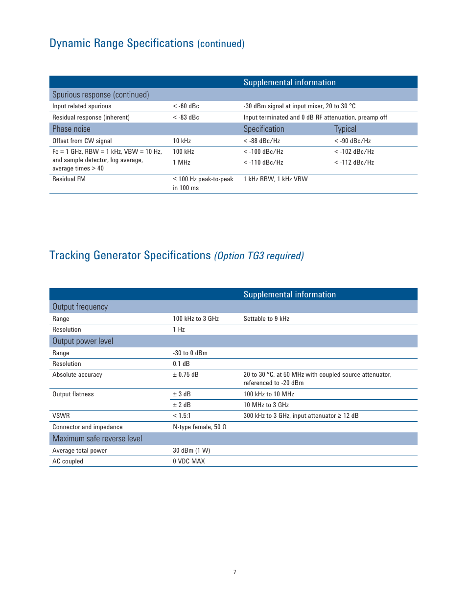 Tracking generator specifications, Dynamic range specifications, Option tg3 required) | Continued) | Atec Agilent-N9320B User Manual | Page 7 / 12