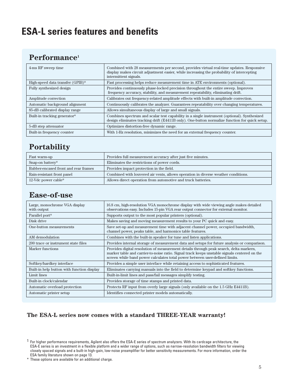 Esa-l series features and benefits, Performance, Portability ease-of-use | Atec Agilent-E4411B-03B-08B User Manual | Page 5 / 16