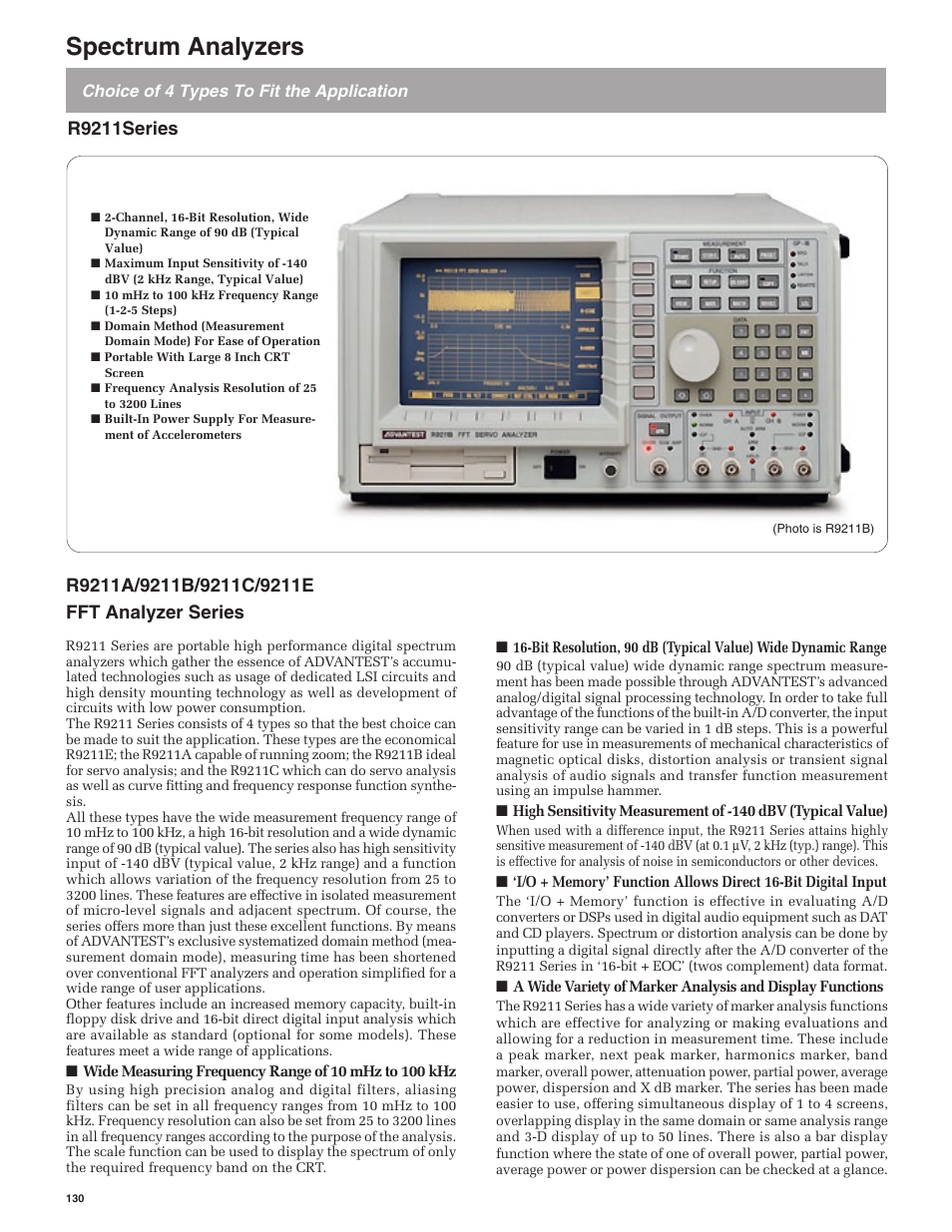 Atec Advantest-R9211 Series User Manual | 6 pages