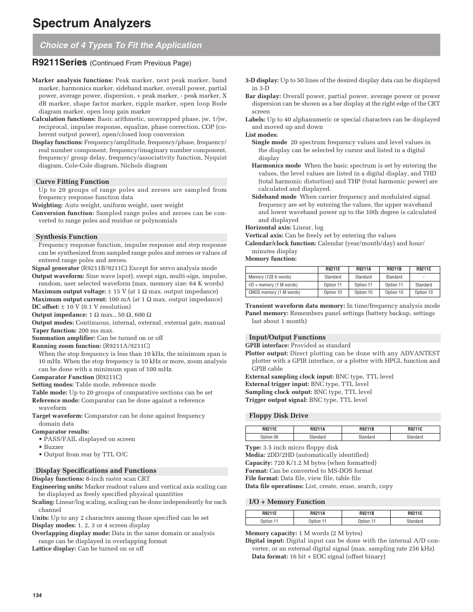 Spectrum analyzers, R9211series, Choice of 4 types to fit the application | Atec Advantest-R9211 Series User Manual | Page 5 / 6