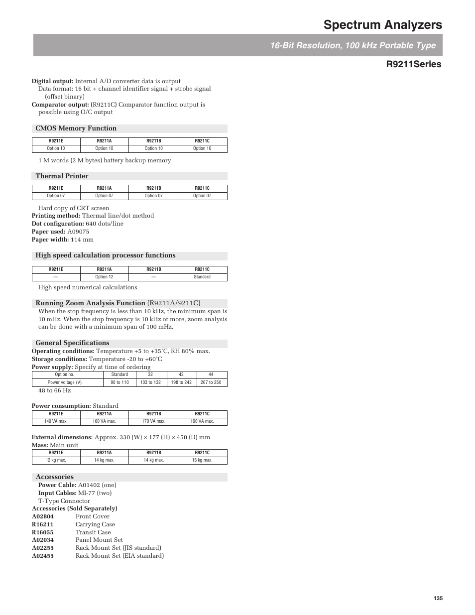 Spectrum analyzers, R9211series, Bit resolution, 100 khz portable type | Atec Advantest-R9211 Series User Manual | Page 6 / 6