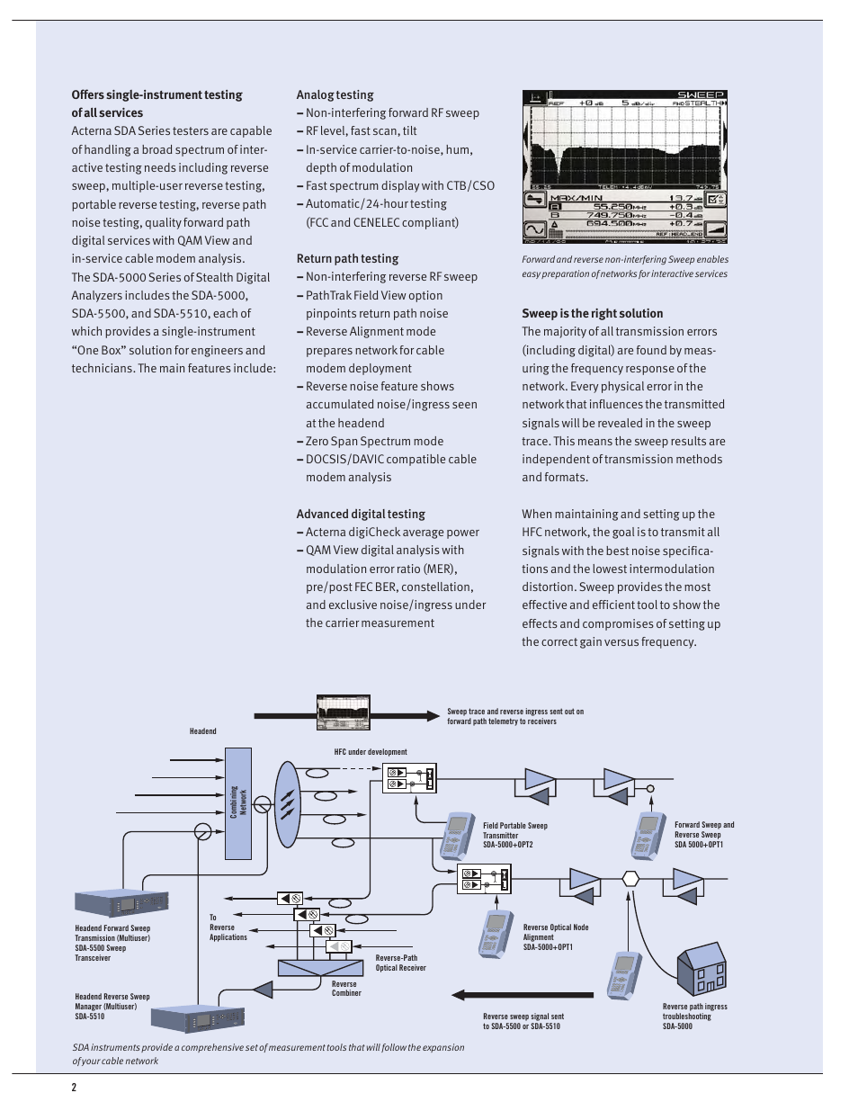 Atec Acterna-JDSU-SDA-5000 User Manual | Page 2 / 12