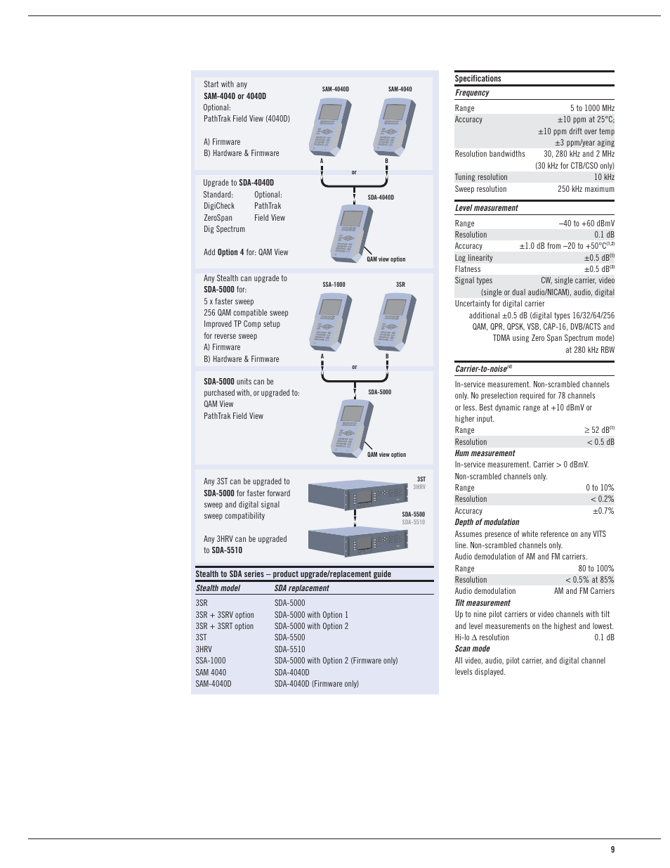 Atec Acterna-JDSU-SDA-5000 User Manual | Page 9 / 12