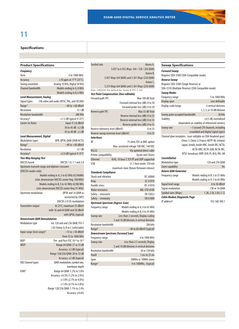 Atec Acterna-DSAM-6000 User Manual | Page 11 / 12