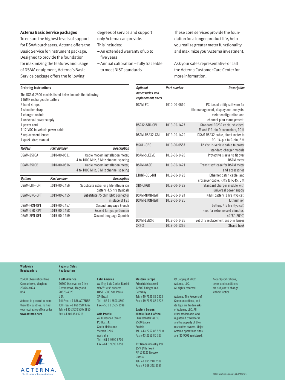 Atec Acterna-DSAM-2500 Series User Manual | Page 6 / 6