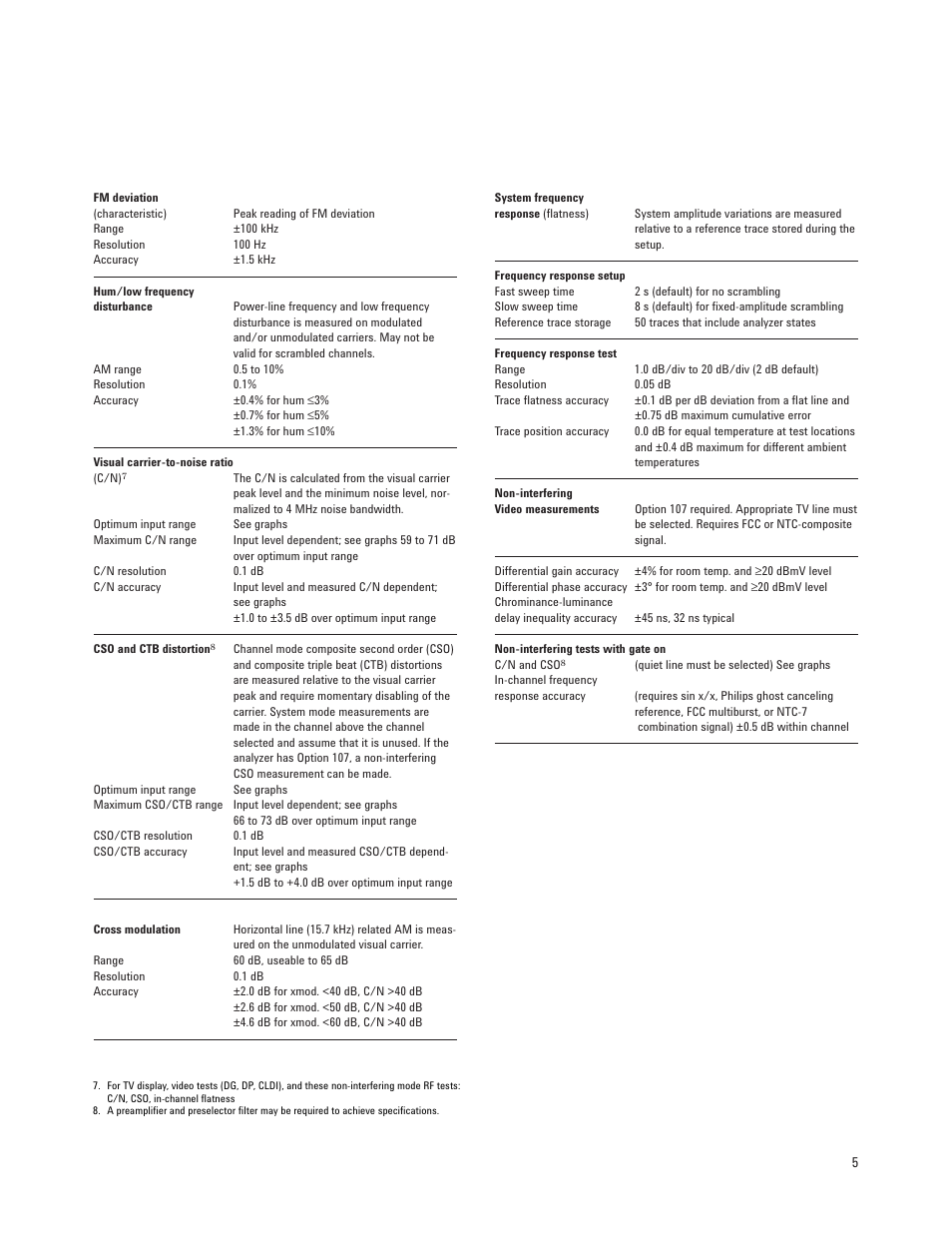 Atec Agilent-8591C User Manual | Page 5 / 8