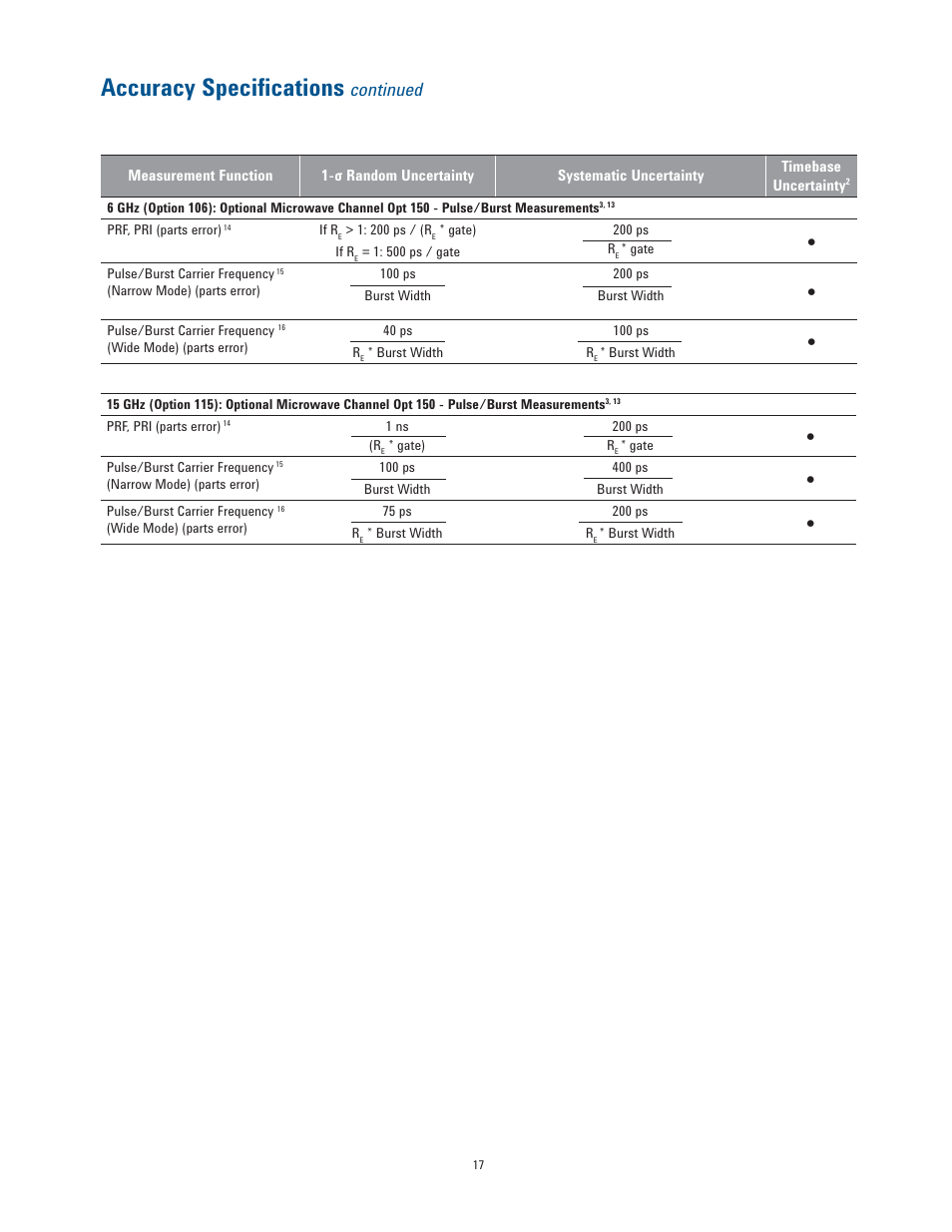 Accuracy specifications, Continued | Atec Agilent-53200A Series User Manual | Page 17 / 24