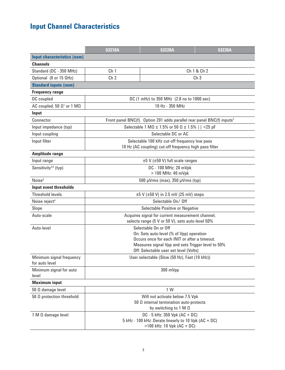 Input channel characteristics | Atec Agilent-53200A Series User Manual | Page 3 / 24