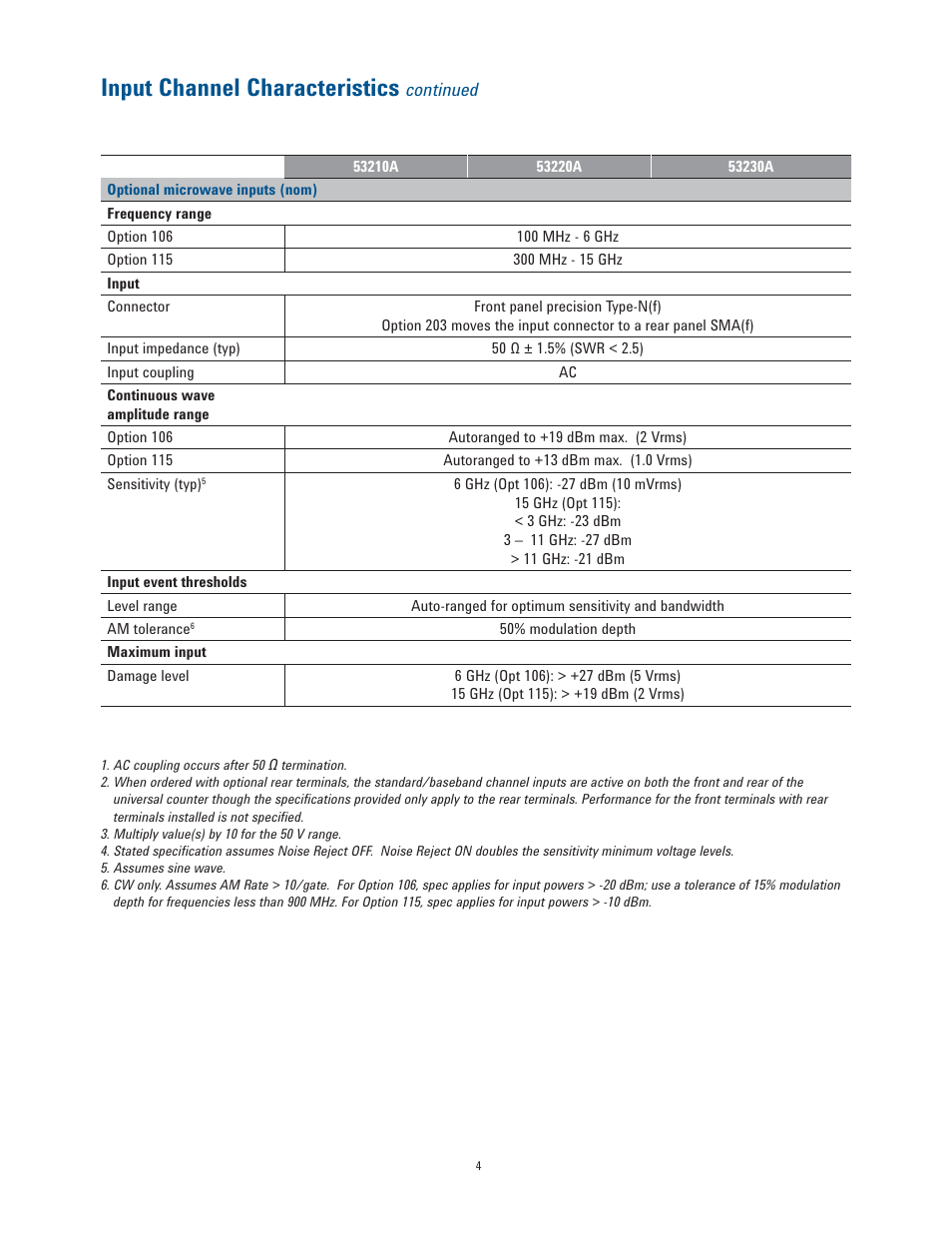 Input channel characteristics | Atec Agilent-53200A Series User Manual | Page 4 / 24