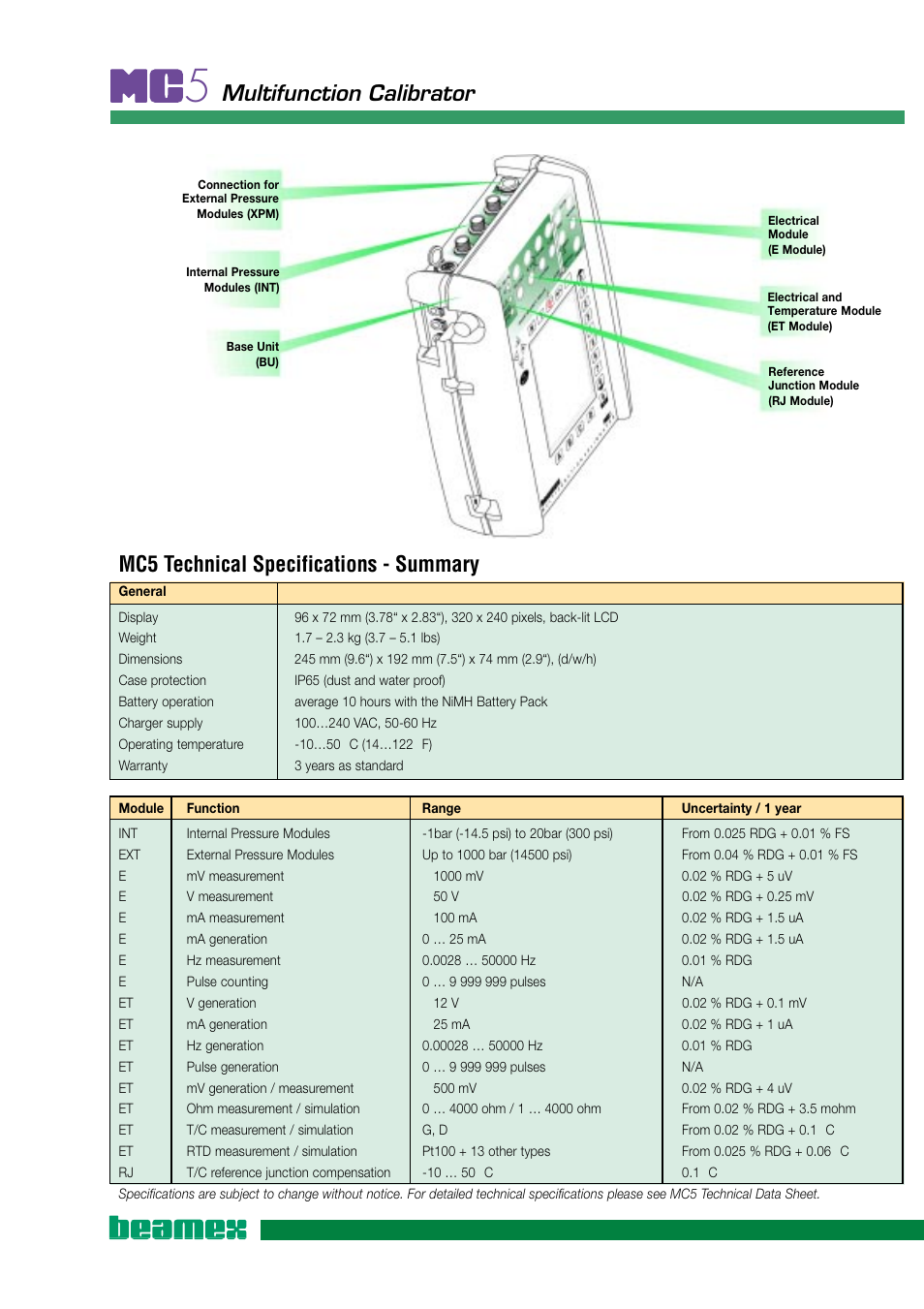 Atec Beamex-mc5 User Manual | Page 5 / 6