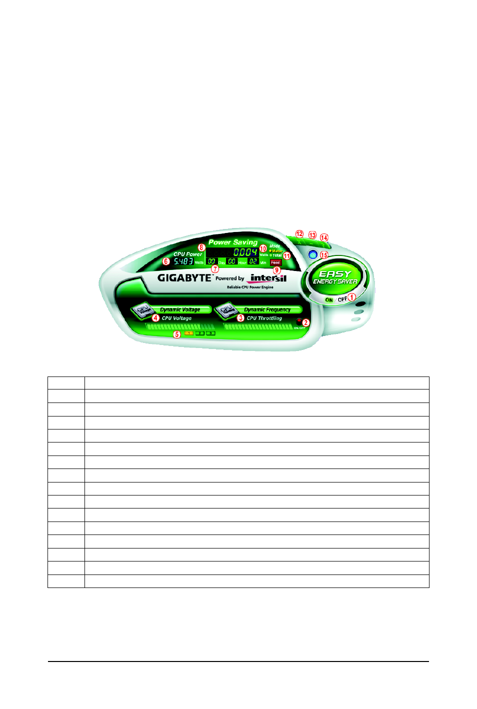 4 easy energy saver | GIGABYTE GA-MA790GP-UD3H User Manual | Page 73 / 104