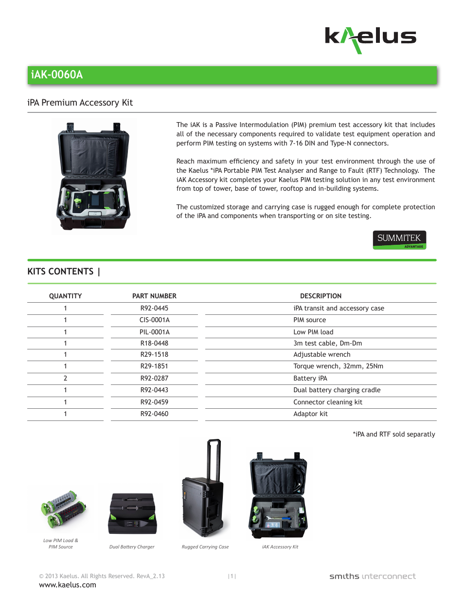 Atec Kaelus-IAK-0060A User Manual | 1 page