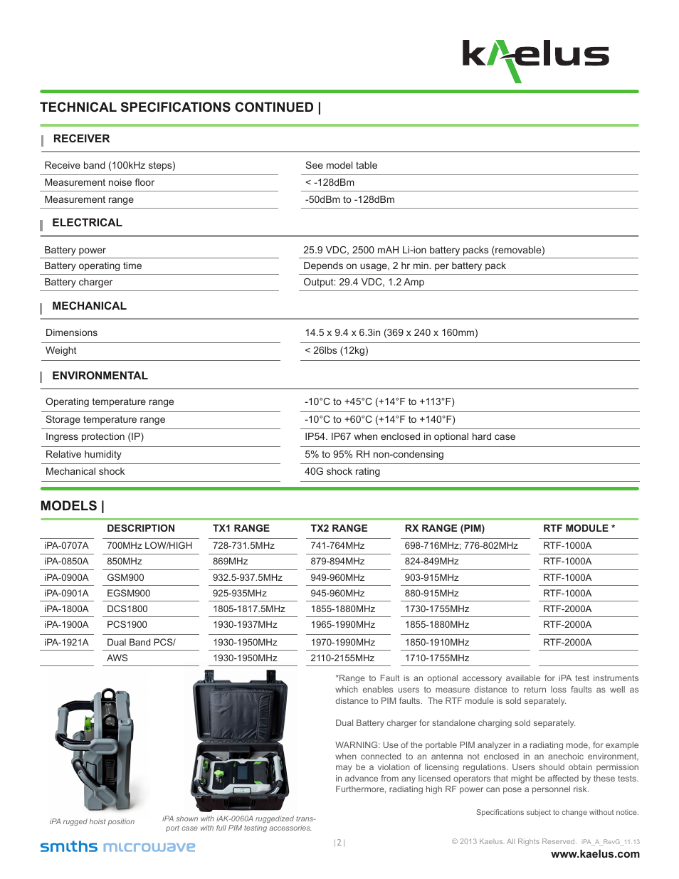 Kaelus-ipa-a_series_datasheet.pdf, Technical specifications continued, Models | Atec Kaelus-IPA-A Series User Manual | Page 2 / 2