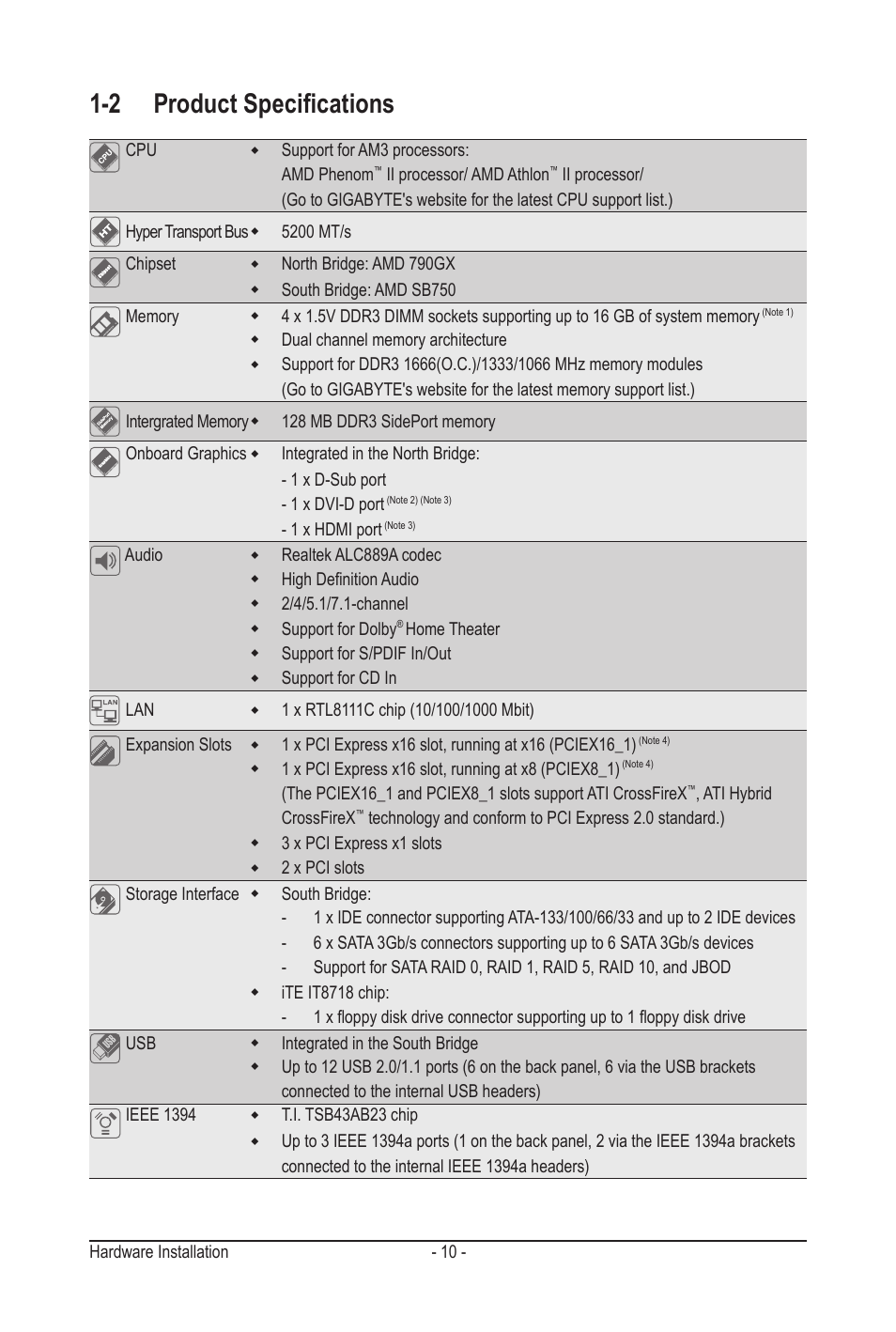 2 product specifications | GIGABYTE GA-MA790GPT-UD3H User Manual | Page 10 / 104