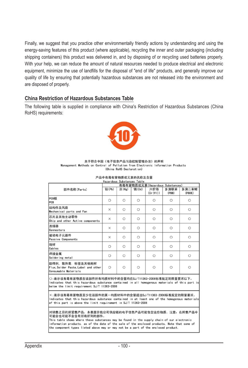 GIGABYTE GA-MA790GPT-UD3H User Manual | Page 100 / 104