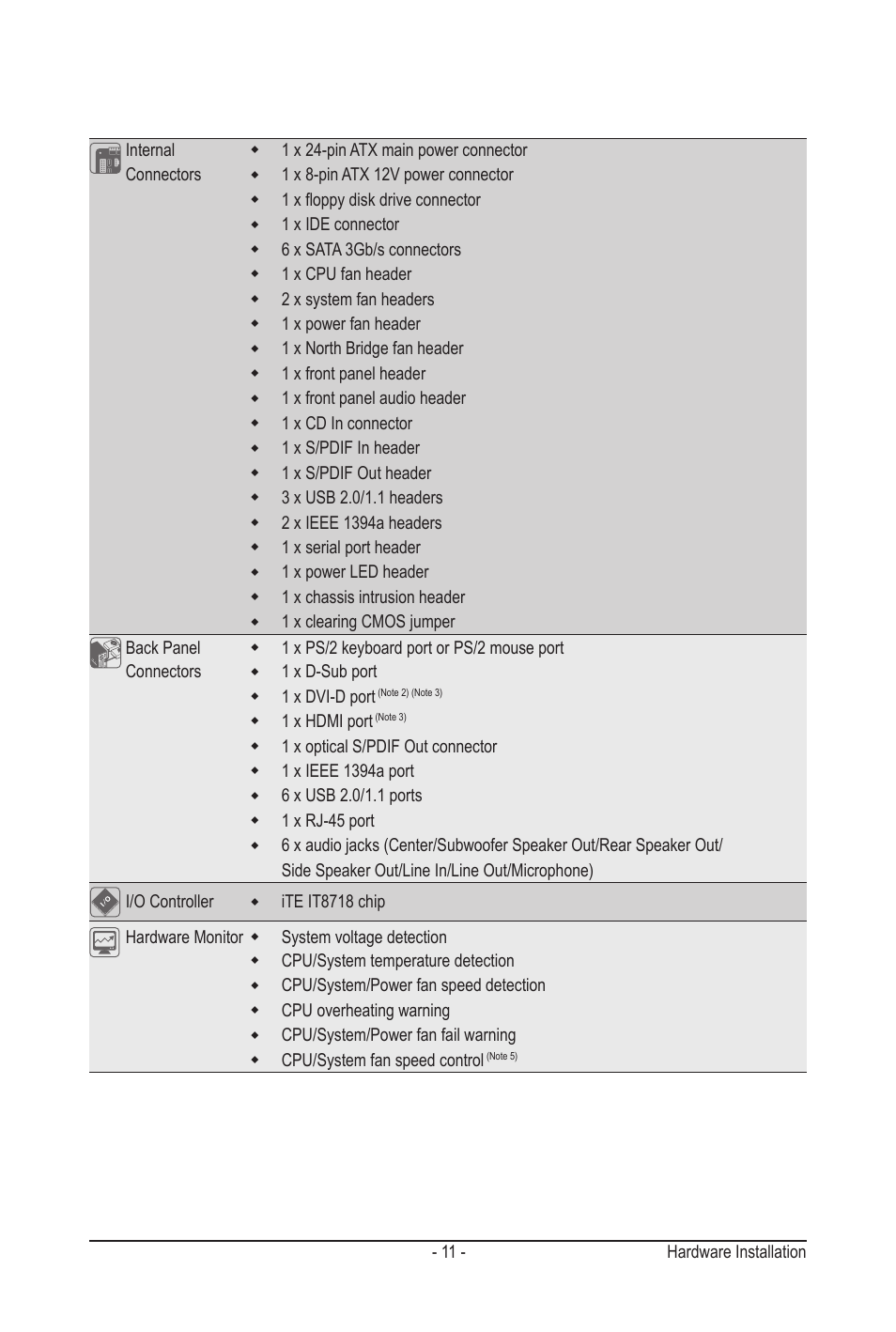 GIGABYTE GA-MA790GPT-UD3H User Manual | Page 11 / 104