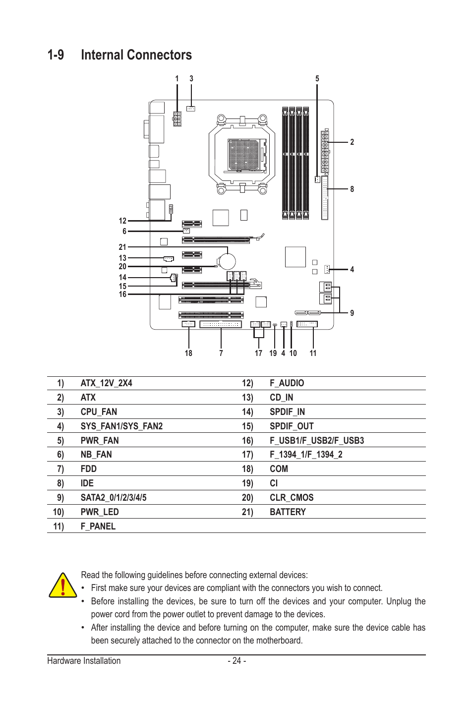 9 internal connectors | GIGABYTE GA-MA790GPT-UD3H User Manual | Page 24 / 104