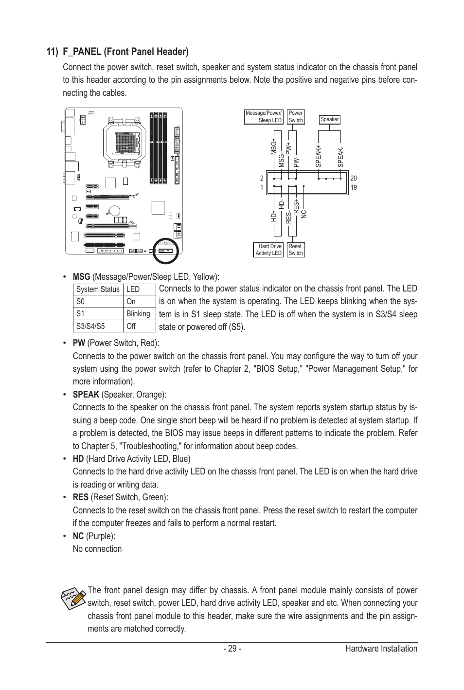 11) f_panel (front panel header) | GIGABYTE GA-MA790GPT-UD3H User Manual | Page 29 / 104