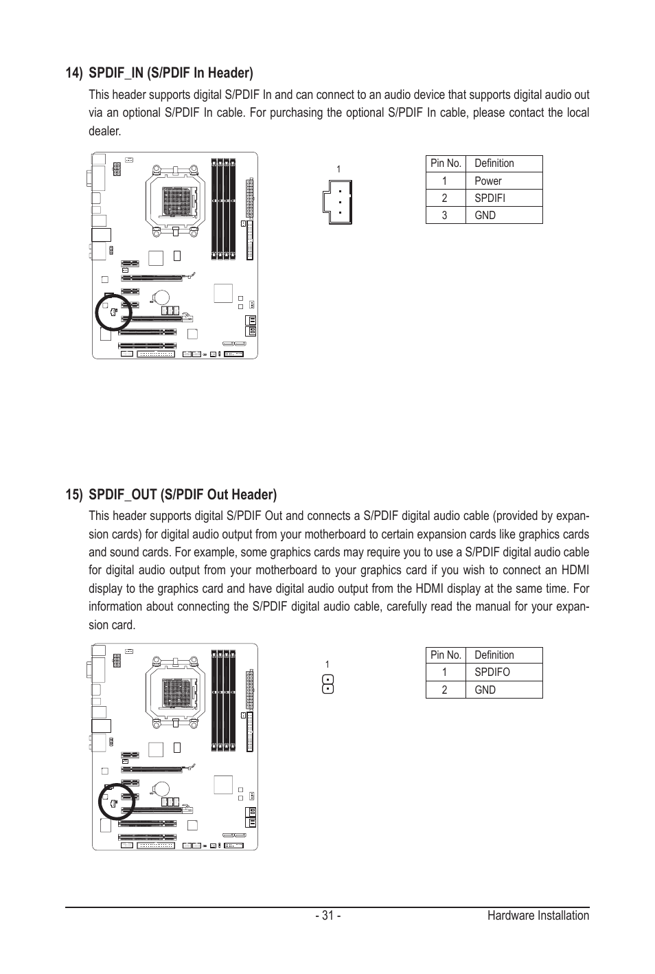 14) spdif_in (s/pdif in header), 15) spdif_out (s/pdif out header) | GIGABYTE GA-MA790GPT-UD3H User Manual | Page 31 / 104