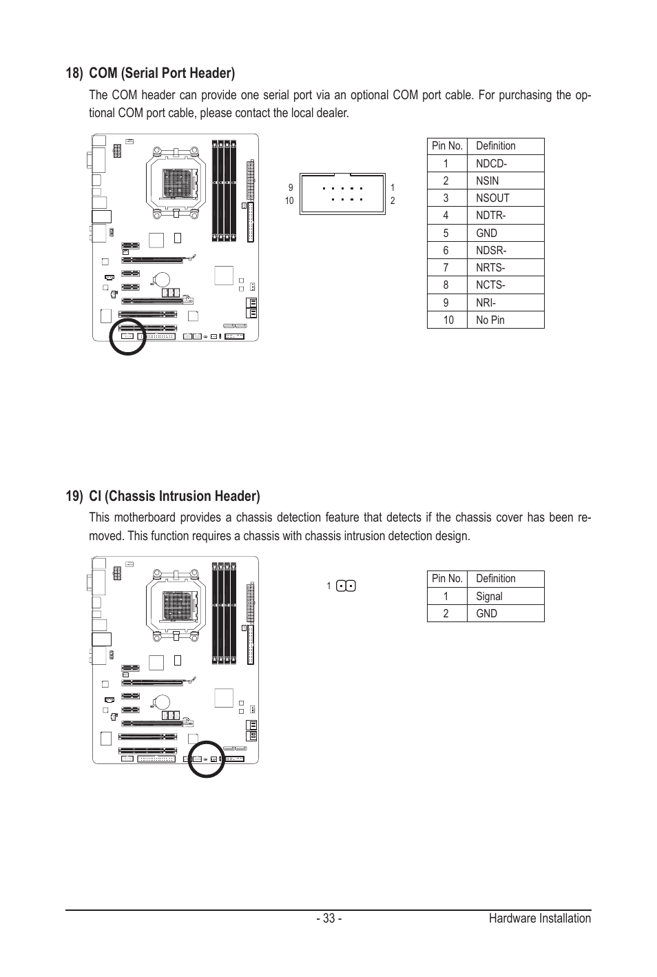 19) ci (chassis intrusion header), 18) com (serial port header) | GIGABYTE GA-MA790GPT-UD3H User Manual | Page 33 / 104