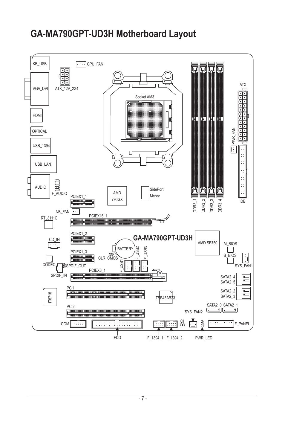 Ga-ma790gpt-ud3h motherboard layout, Ga-ma790gpt-ud3h | GIGABYTE GA-MA790GPT-UD3H User Manual | Page 7 / 104