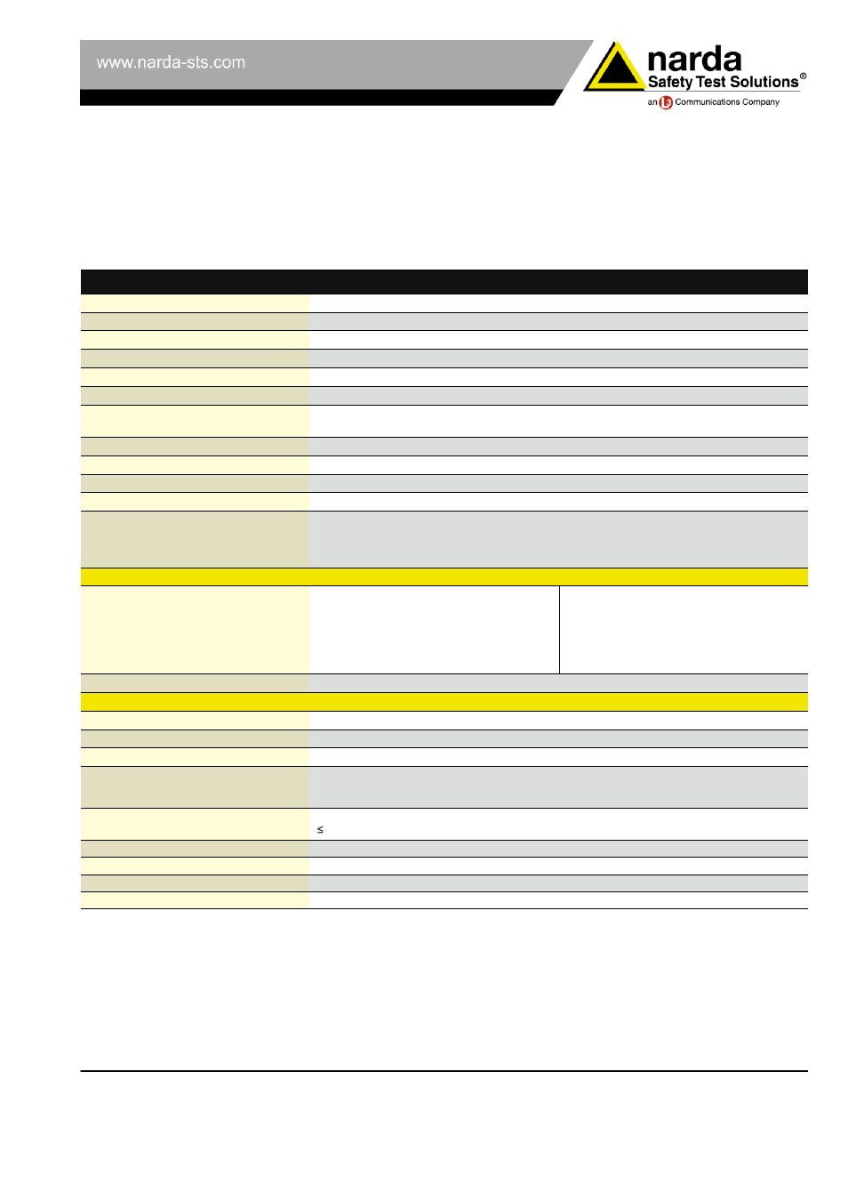 Specifications | Atec Narda-RadMan User Manual | Page 4 / 5