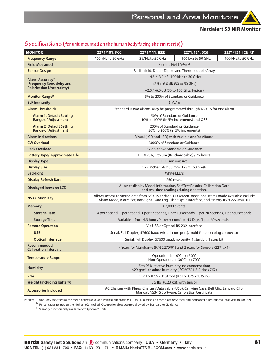 Personal and area monitors, Specifications, Nardalert s3 nir monitor | Atec Narda-Nardalert-S3 User Manual | Page 5 / 6
