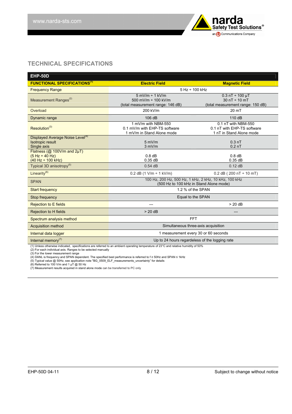 Technical specifications | Atec Narda-EHP-50D User Manual | Page 8 / 12