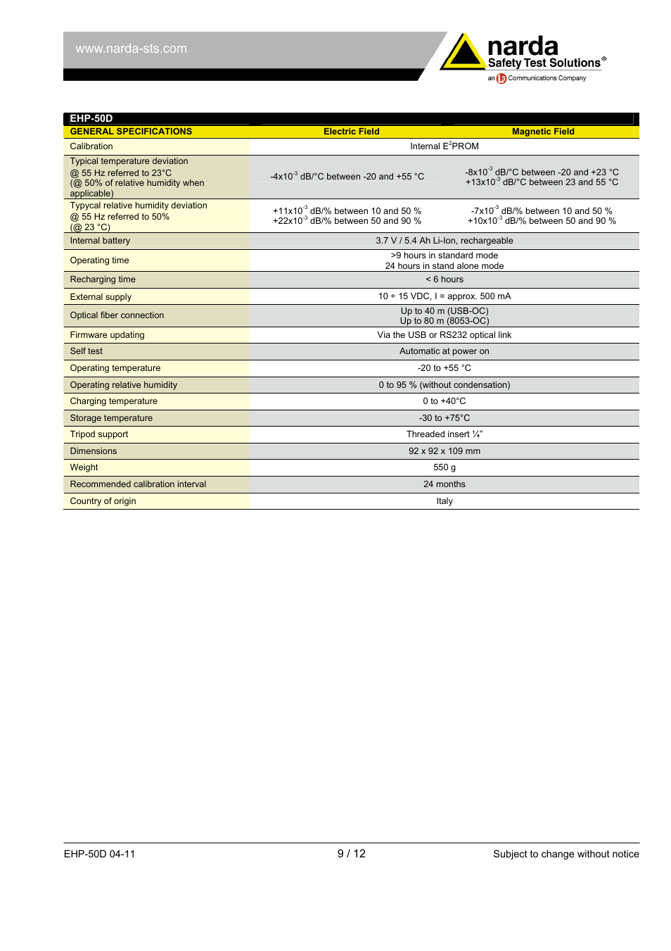 Atec Narda-EHP-50D User Manual | Page 9 / 12