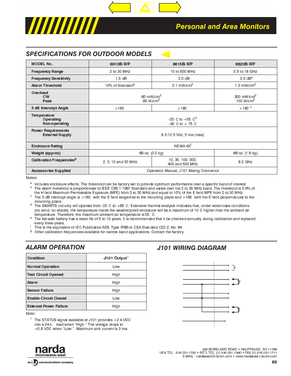 Personal and area monitors, Specifications for outdoor models, Alarm operation | J101 wiring diagram, T.o.c | Atec Narda-8800 Series User Manual | Page 4 / 6