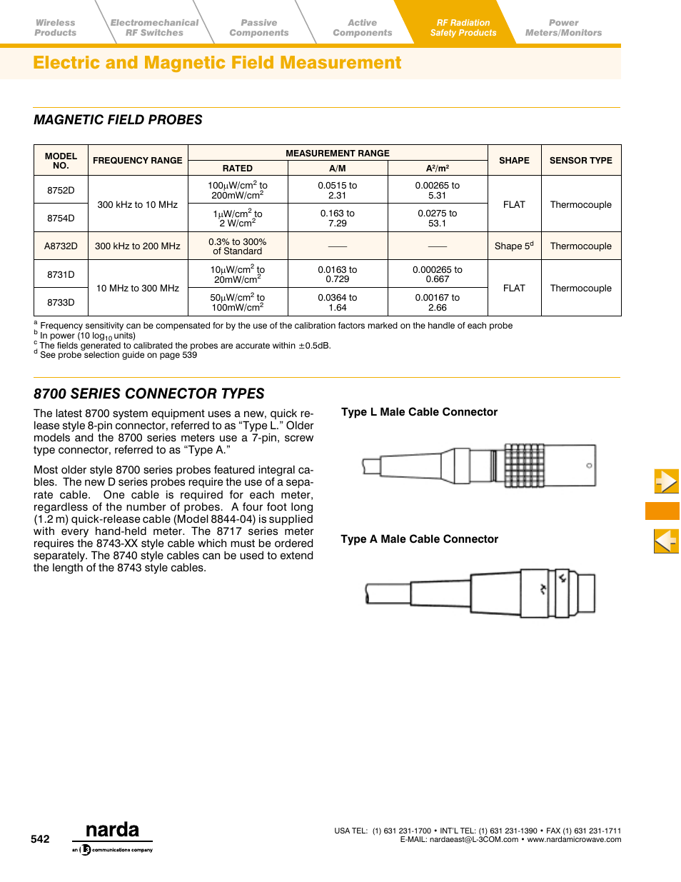 Electric and magnetic field measurement, Main menu toc, 8700 series connector types | Magnetic field probes | Atec Narda-8700-8741d-8754D-8760D-8761D User Manual | Page 6 / 7