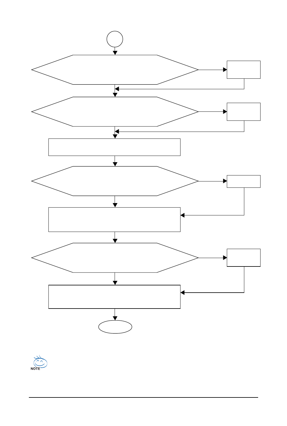 GIGABYTE GA-MA790FXT-UD5P User Manual | Page 105 / 112