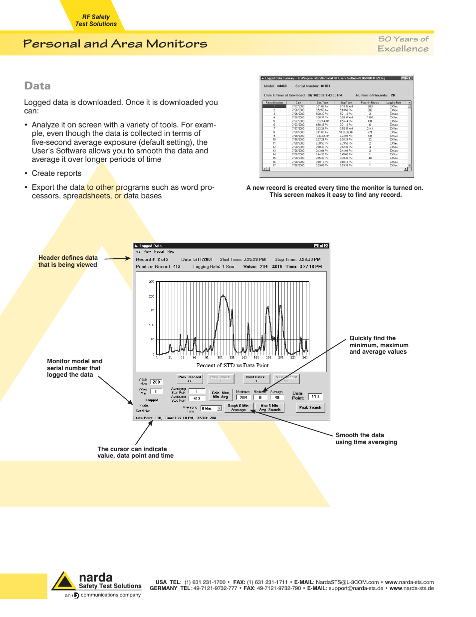 Personal and area monitors, Narda, Data | Excellence | Atec Narda-A8860-A8862-A8864 User Manual | Page 3 / 6