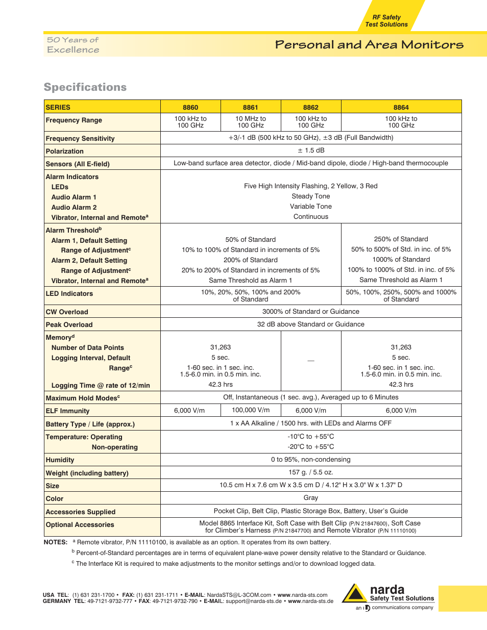 Personal and area monitors, Narda, Specifications | Excellence | Atec Narda-A8860-A8862-A8864 User Manual | Page 6 / 6