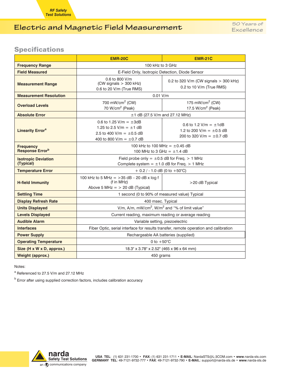 Electric and magnetic field measurement, Narda, Specifications | Excellence | Atec Narda-EMR-20C-21C User Manual | Page 2 / 3