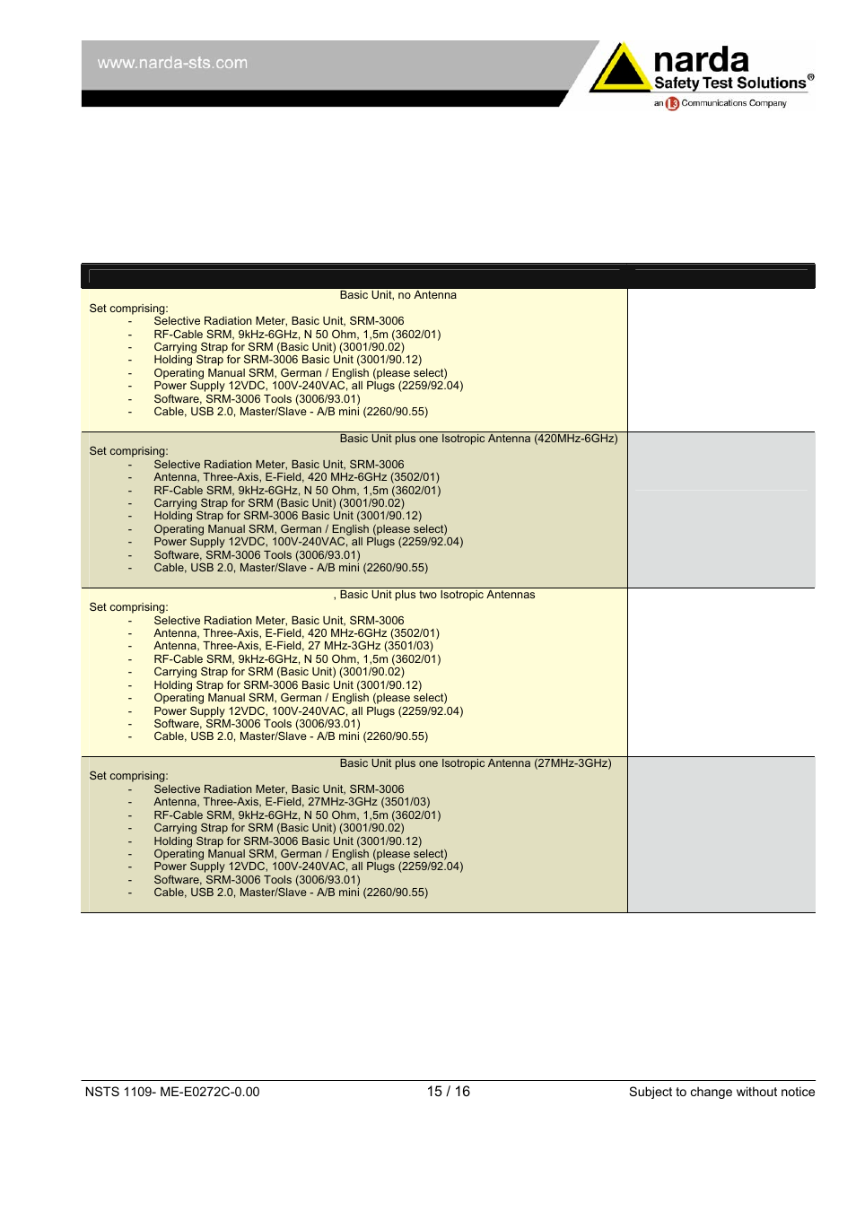 Ordering information | Atec Narda-SRM-3006 User Manual | Page 15 / 16