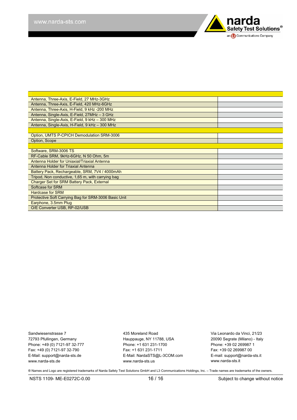 Ordering information | Atec Narda-SRM-3006 User Manual | Page 16 / 16