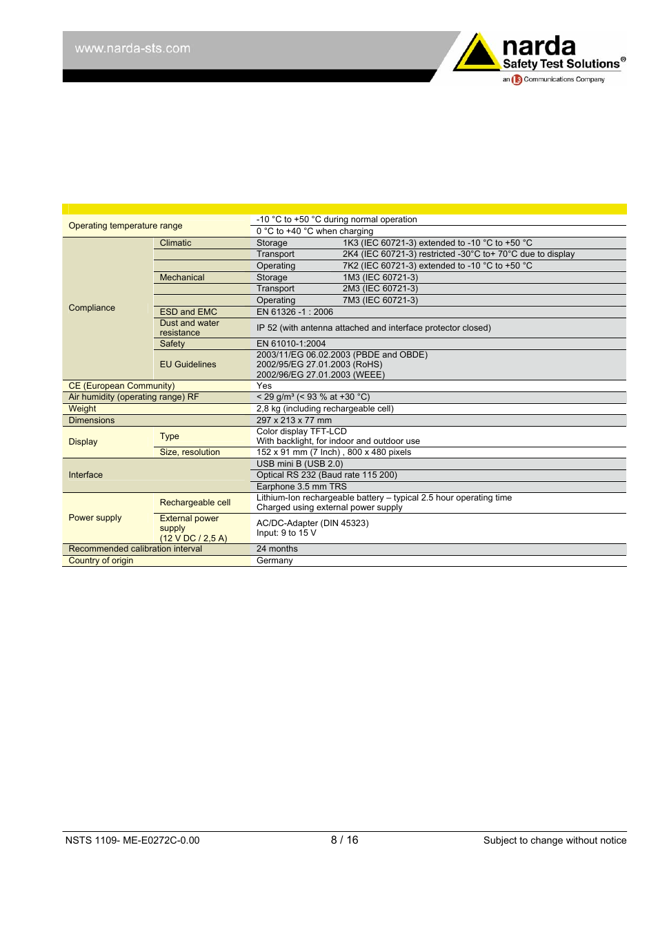 Atec Narda-SRM-3006 User Manual | Page 8 / 16