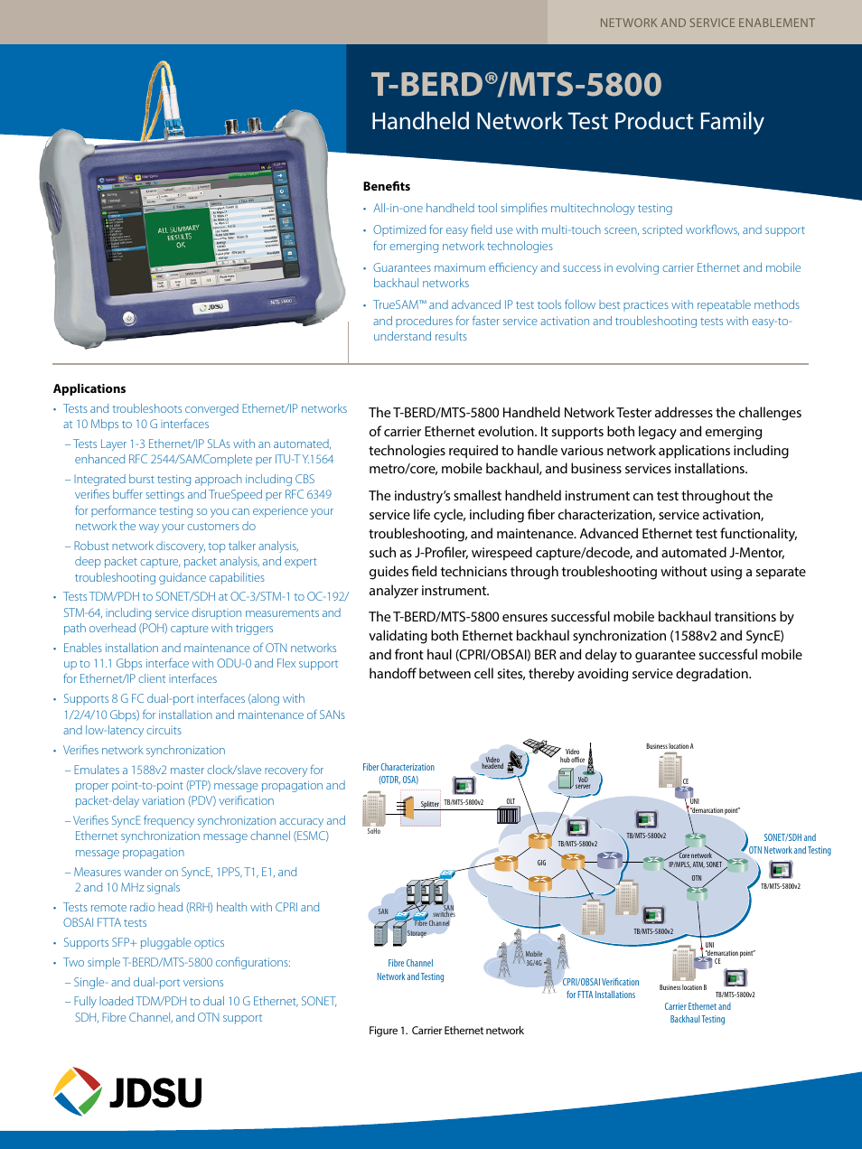 Atec JDSU-MTS-5800 User Manual | 4 pages