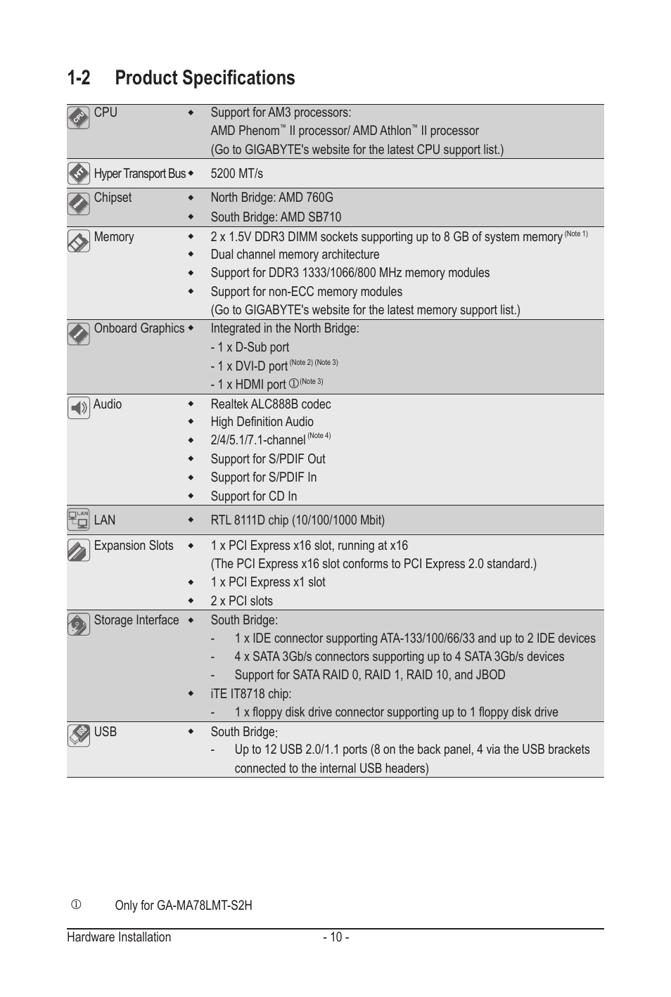 2 product specifications | GIGABYTE GA-MA78LMT-S2H User Manual | Page 10 / 100
