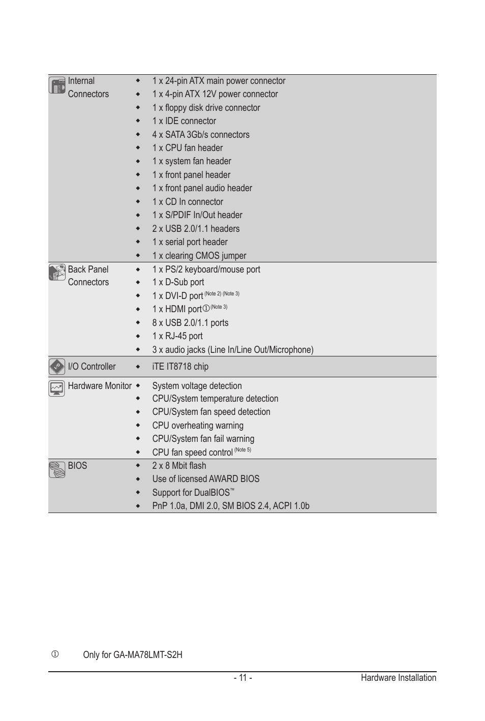 GIGABYTE GA-MA78LMT-S2H User Manual | Page 11 / 100