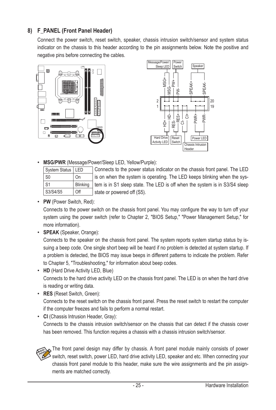 8) f_panel (front panel header), 25 - hardware installation | GIGABYTE GA-MA78LMT-S2H User Manual | Page 25 / 100